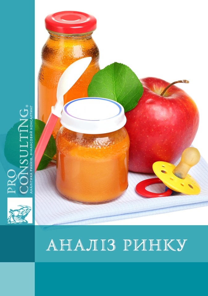 Аналіз ринку продуктів дитячого харчування України. 2006